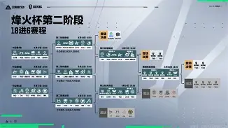 火箭队上演绝地反击，取得胜利晋级下一轮